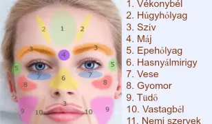 Arcreflexzóna masszázs