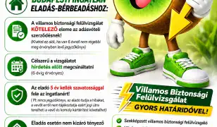 Villamos biztonsági felülvizsgálat