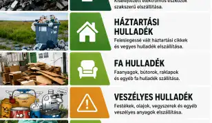 Lomtalanítást, hagyatékfelszámolást vállalunk