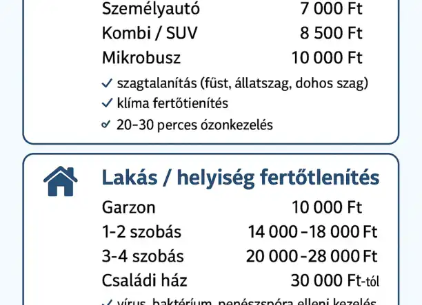 Ózonos Fertőtlenítès