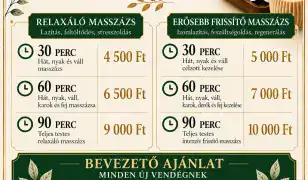 Svéd és Frissitő masszázs