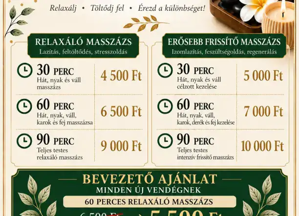 Svéd és Frissitő masszázs