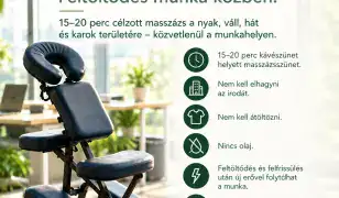 Irodai székmasszázs - feltöltődés a munkahelyen