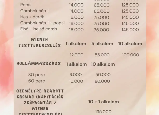Zsírbontás gyorsan, műtét nélkül? IGEN!