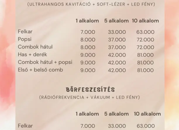 Zsírbontás gyorsan, műtét nélkül? IGEN!
