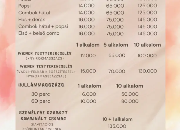 Bújj bele a legjobb formádba – Wiener testtekercseléssel!