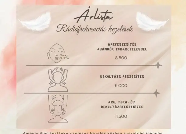 Látható liftinghatás, fájdalom és szike nélkül!