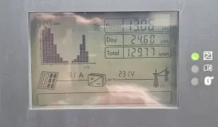 Napelemes rendszer verhetetlen áron