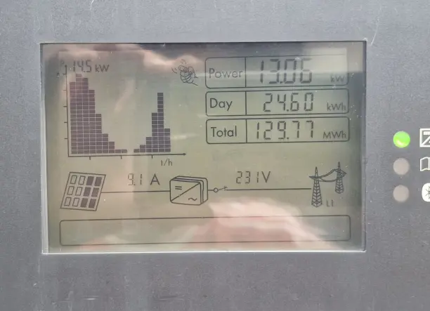 Napelemes rendszer verhetetlen áron