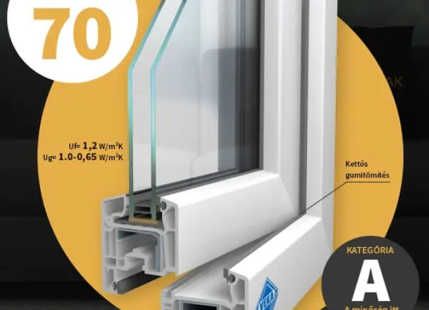 Pémium minőségű műanyag nyílászárók forgalmazása, beépítése!