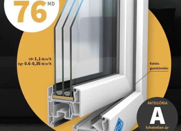 Pémium minőségű műanyag nyílászárók forgalmazása, beépítése!
