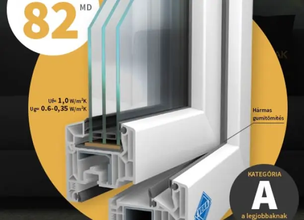 Pémium minőségű műanyag nyílászárók forgalmazása, beépítése!