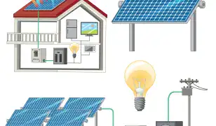 Lakossági vissza nem térítendő támogatás otthoni energia / napenergia rendszerhez kapcsolódó energiatároló egységre