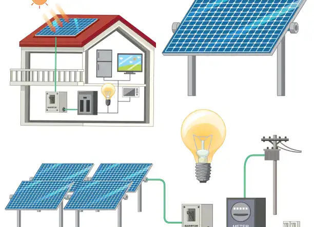 Lakossági vissza nem térítendő támogatás otthoni energia / napenergia rendszerhez kapcsolódó energiatároló egységre