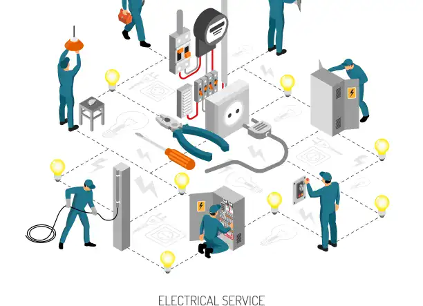 Minden ami villanyszerelés