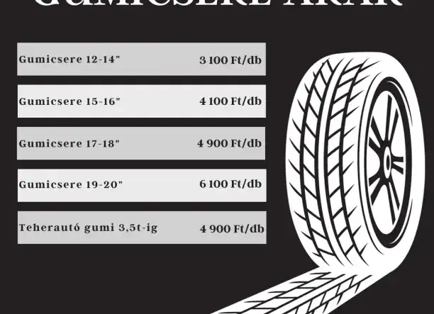 Autószerelés, gumizás, kozmetika