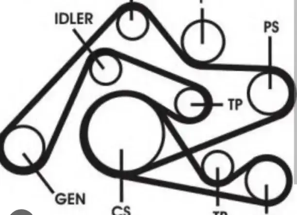 Autòszerelést vállalok !