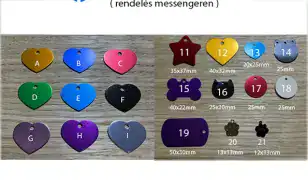 Kedvencek – biléta gravír, ami valóban személyre szabott!