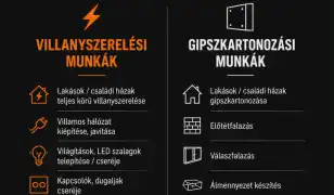 Gipszkartonozás