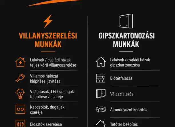 Gipszkartonozás