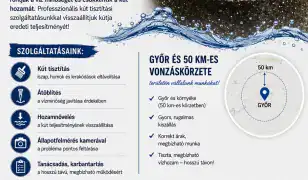 Professzionális kúttisztítás Győrben és 50 km-es körzetében! 💧